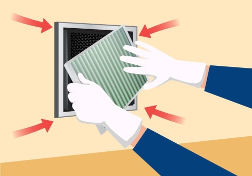Upgrade Your Home Air Filter Replacement Routine With Custom HVAC Furnace Air Filters